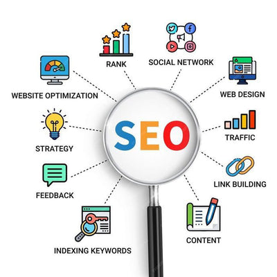 Search Engine Optimization (SEO)